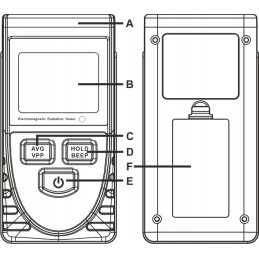 Electromagnetic field meter, CE wave tester