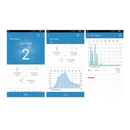 Bluetooth anemometer anemometer bt wind meter