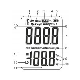 Bluetooth anemometer anemometer bt wind meter