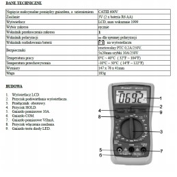 Proskit mt 1132 meter