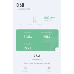 Tuya wifi smart energy meter meter