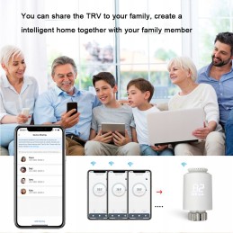 Tuya zigbee thermostatic radiator valves