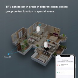 Tuya zigbee thermostatic radiator valves
