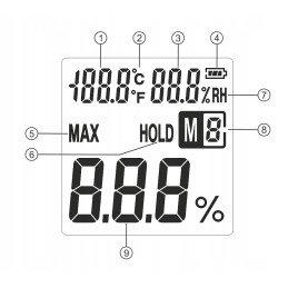 GM610 moisture meter