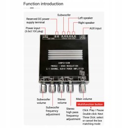 Audio power amplifier module 2 1 channel wireless stepless bs