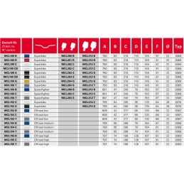Trw MCL202C handlebar weight ends, silver