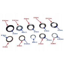 Steering wheel mount for ogar900