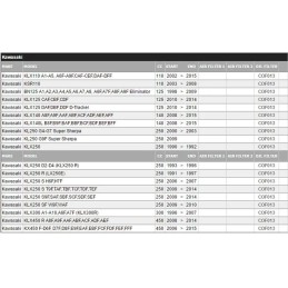 Oil filter moto honda enduro 4 stroke 200 650
