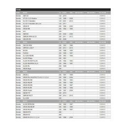Oil filter moto honda enduro 4 stroke 200 650
