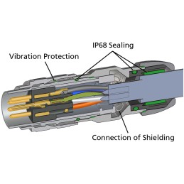 1 pcs - Lumberg Circular Connector, 8 Contacts, Cable Mount, M16 Connector, Socket, Female, IP68, 03 Series