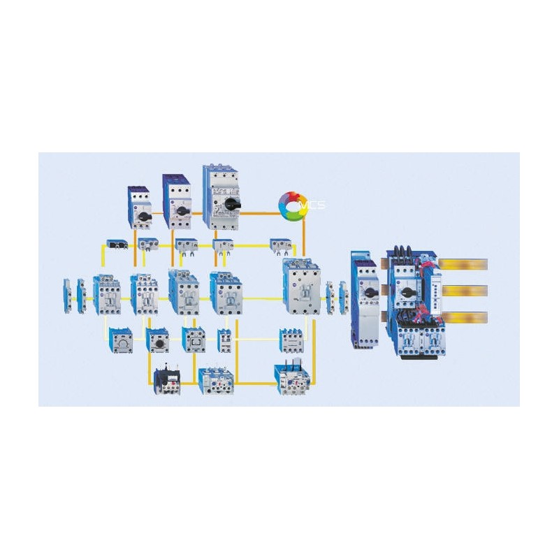 1 pcs - Allen Bradley 100C Series Contactor, 230 V ac Coil, 3-Pole, 43 A, 22 kW, 3NO, 690 V ac