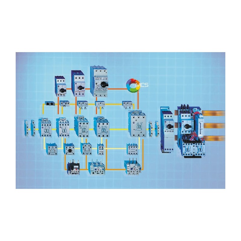 1 pcs - Allen Bradley 100C Series Contactor, 230 V ac Coil, 3-Pole, 37 A, 18.5 kW, 3NO, 690 V ac