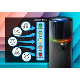 1 pcs - Lascar Data Logging Air Quality Monitor for Humidity, Particulate Matter, Pressure, Temperature, VOC, +60°C Max, 100%RH