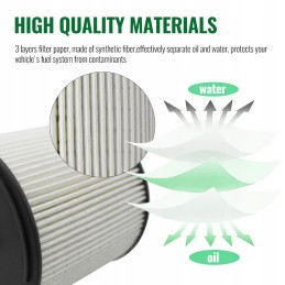 Car fuel filter kit 68157291aa