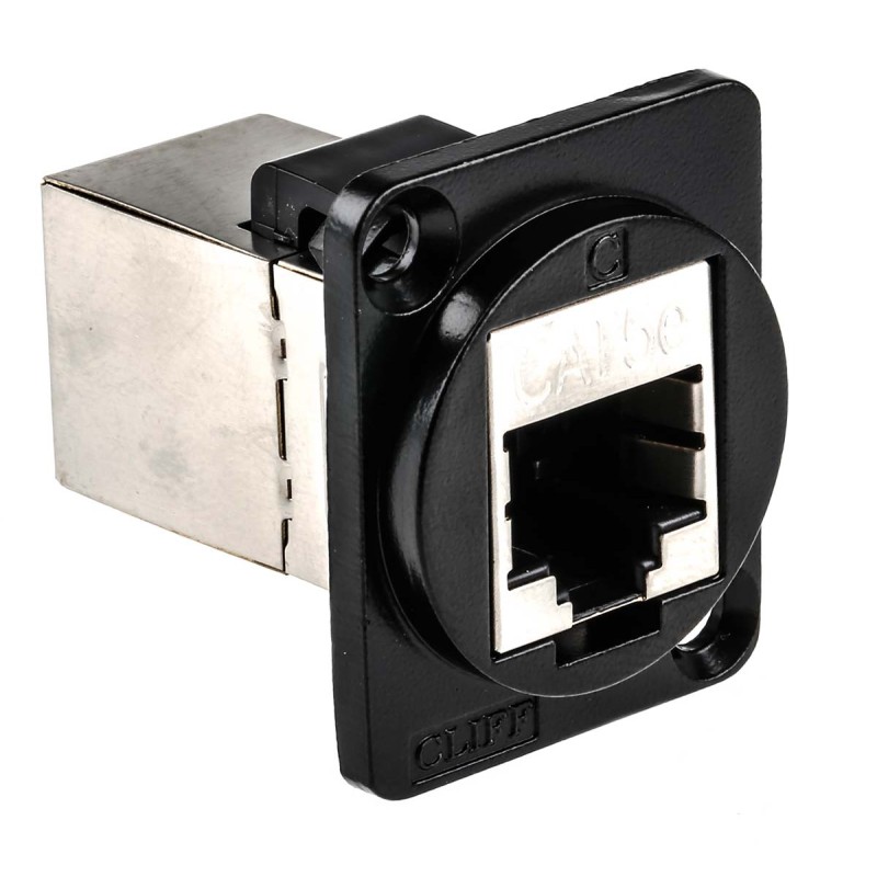 1 pcs - RS PRO 2-Port RJ45 Feedthrough Connector, Cat5e, FTP