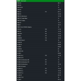 Hiflofiltro oil filter bmw k 1300 gt hf160