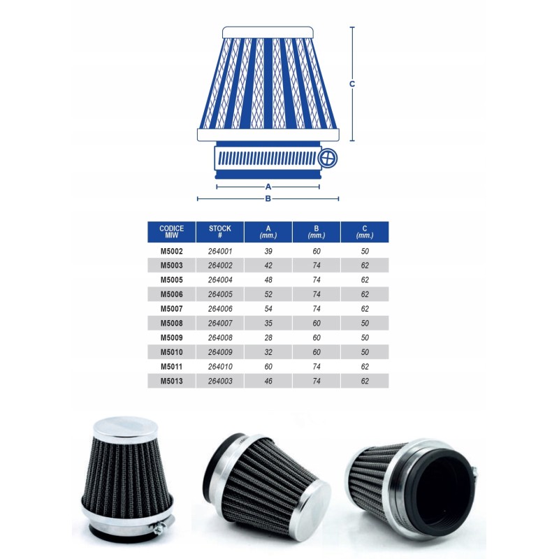 Miw meiwa conical air filter m5011