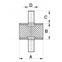 Rubber shock absorbers and vibro-isolators 10x10xm4