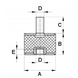 Rubber shock absorbers and vibro-isolators 20x20xm6
