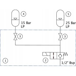 Front loader vibration damper