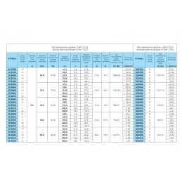 Spec spring d13780 original