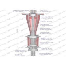 Locating the spherical bearing of the flt bearing
