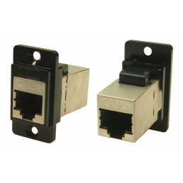 1 pcs - RS PRO Socket RJ45 Connector, Panel Mount, Cat5e