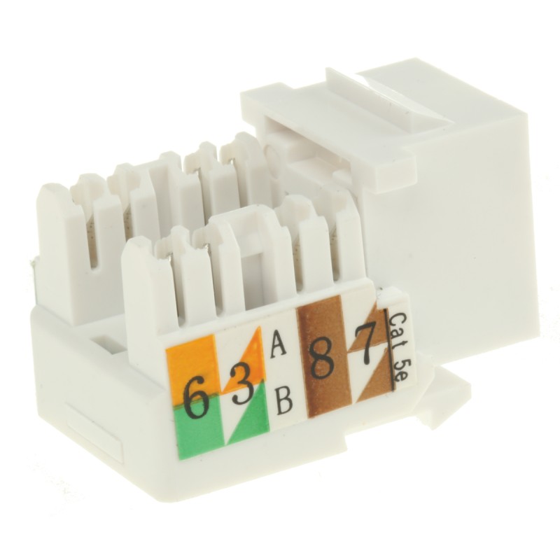 1 pcs - RS PRO Cat5e RJ45 24 Port Jack, UTP Shielding