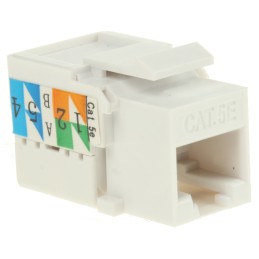 1 pcs - RS PRO Cat5e RJ45 24 Port Jack, UTP Shielding