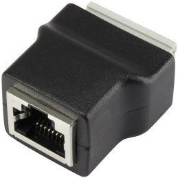 1 pcs - RS PRO RJ45 Adapter