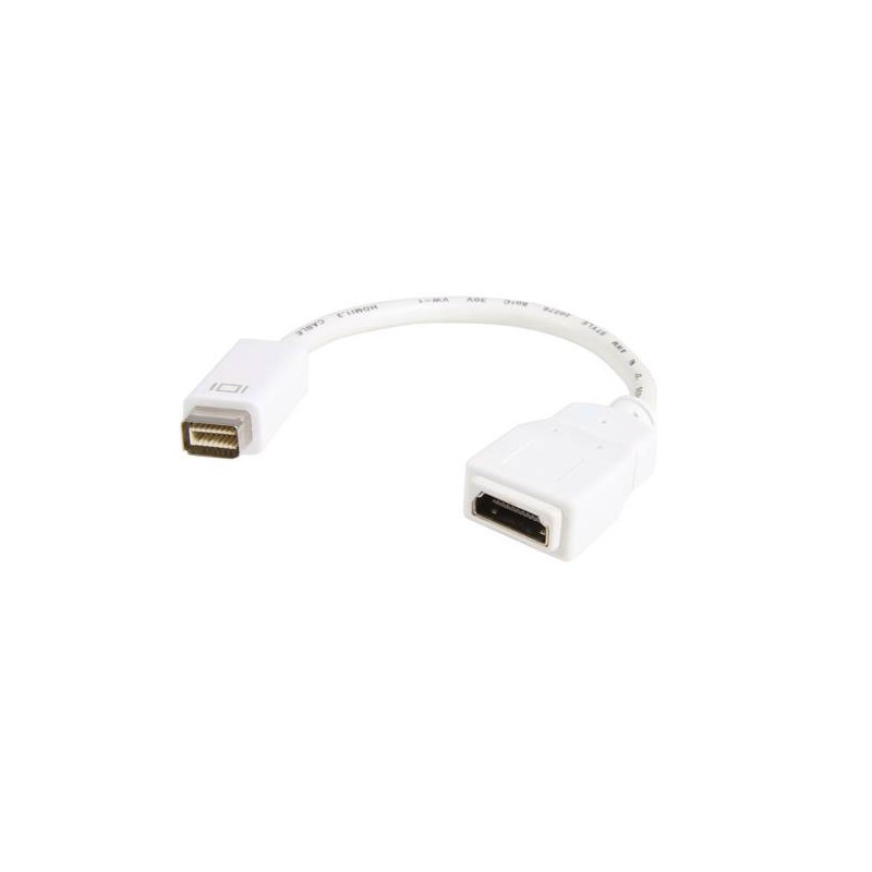 1 pcs - StarTech.com Male Mini DVI to Female HDMI Cable