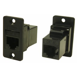 1 pcs - RS PRO Female RJ45 Connector, Panel Mount, Cat5e