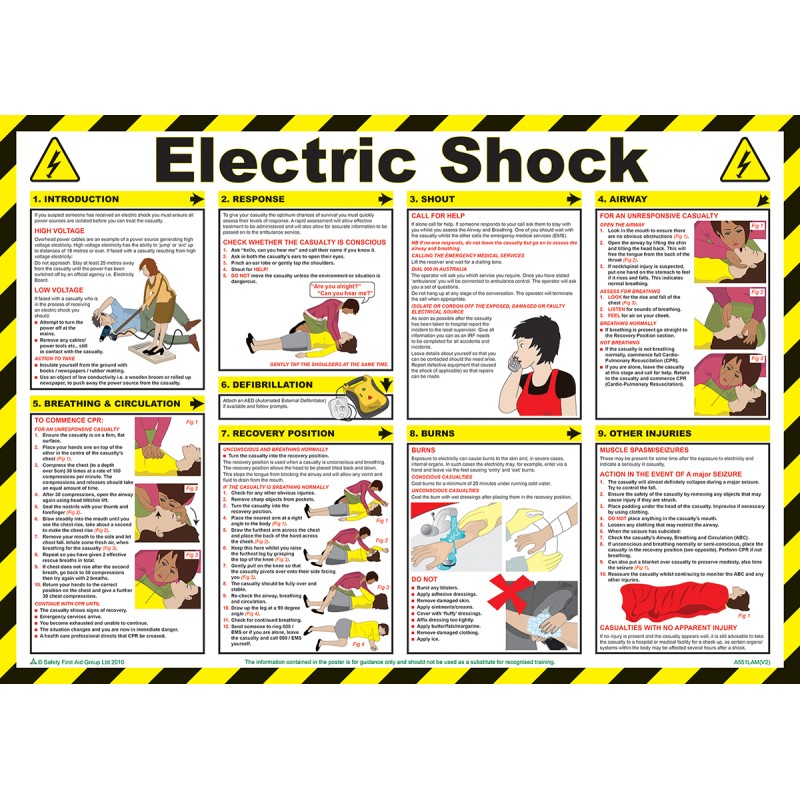 1 pcs - Electric Shock Treatment Guidance Safety Poster, Semi Rigid Laminate, English, 420 mm, 590mm