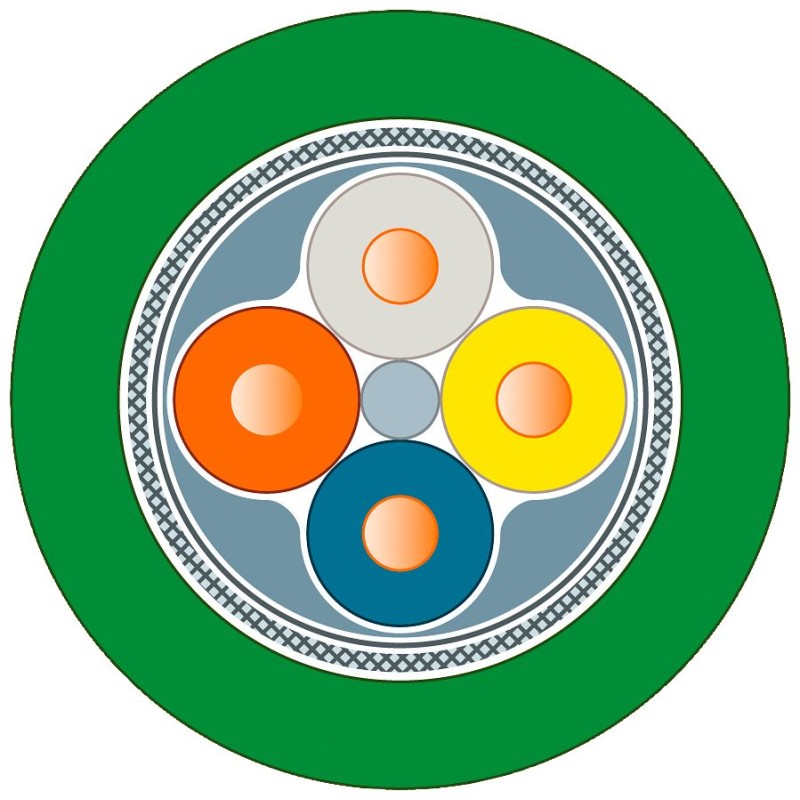 1 pcs - Siemens Cat5e Ethernet Cable, Aluminium foil with a braided tin-plated copper wire screen, Green, 100m