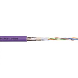 1 Reel of 100 M - Igus 4 Core Multicore Mains Power Cable, 0.25 mm², 100m, Red lilac PVC Sheath, CAN-Bus, 5 A, 500 V