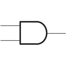 10 pcs - SN74LS11N Texas Instruments SN74LS11N, Triple 3-Input AND Logic Gate, 14-Pin PDIP