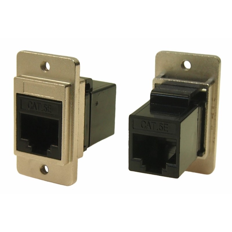 1 pcs - RS PRO Female RJ45 Connector, Panel Mount, Cat5e