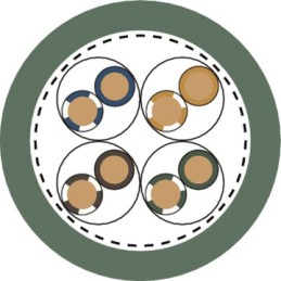 1 Reel of 50 M - Lapp Cat7 Ethernet Cable, SF/FTP, Green PUR Sheath, 50m