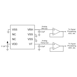 1 pcs - Renesas Electronics Analog Temperature Sensor, Analogue Output, Surface Mount, ±1.5%