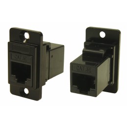 1 pcs - RS PRO Socket RJ45 Connector, Panel Mount, Cat5e