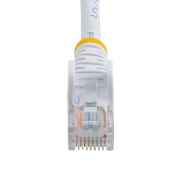 1 pcs - Startech Cat5e Male RJ45 to Male RJ45 Ethernet Cable, U/UTP, White PVC Sheath, 5m, CM Rated