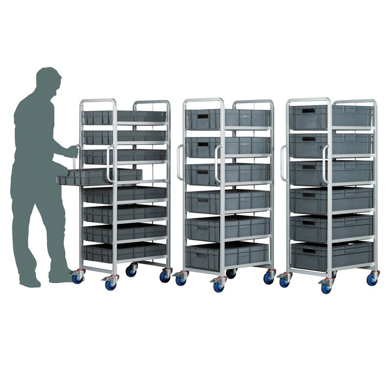 1 pcs - RS PRO 6 Shelf Steel Drawer Trolley, 600 x 400 x 200mm, 250kg Load