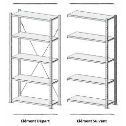 1 pcs - Manorga Galvanised 4 Shelf Galvanised Steel Quickshelf Extension Bay, 1760mm x 1500mm, 500mm, 76kg Load