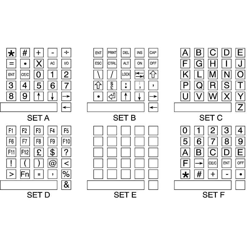 1 pcs - Storm Keypad Legend Sheet 70F00102 for 700, 700 Series, 900 Series