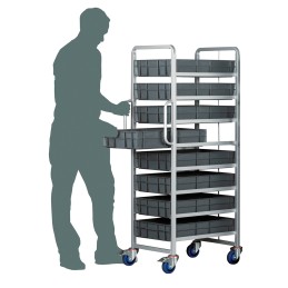 1 pcs - RS PRO 8 Shelf Steel Drawer Trolley, 600 x 400 x 120mm, 250kg Load