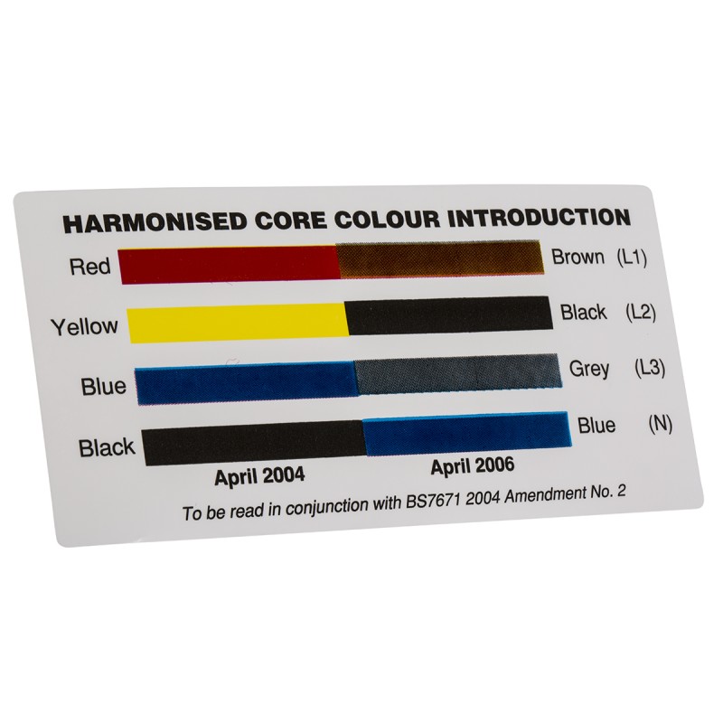 1 Bag of 10 - TE Connectivity Label for Cable Heat Shrink Tube 50mm