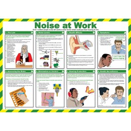 1 pcs - Noise At Work Safety Guidance Safety Poster, Semi Rigid Laminate, English, 420 mm, 590mm
