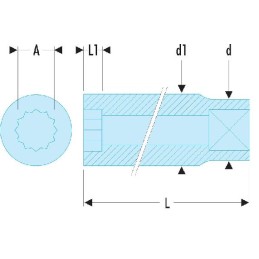 1 pcs - Facom 1/2 in Drive 19mm Standard Socket, 12 point, 36 mm Overall Length