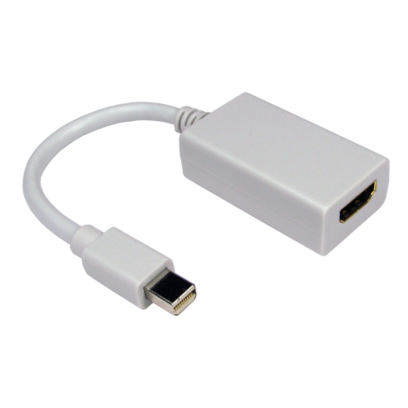 1 pcs - MINI DISPLAY PORT TO HDMI