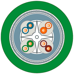 1 pcs : 6XV18782A - CABLE 8COND 24AWG GREEN SHLD